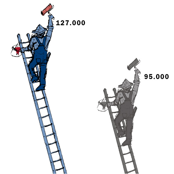 Infografik: Berliner Zeitung